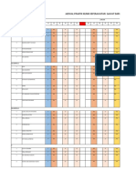 Jadual Praktik-1