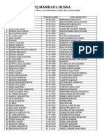 TPQ Mambaul Husna: NO Nama Tanggal Lahir Nama Orang Tua