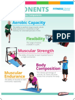 Health Fitness Components Explained