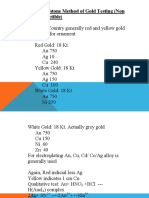 Touchstone Method of Gold Testing.