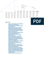 Bagan + Daftar Pustaka