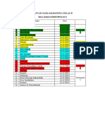 Kelompok Hidrobiologi Kelas B