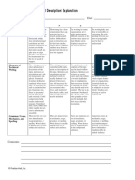 Scoring Rubric:: Technical Description/Explanation