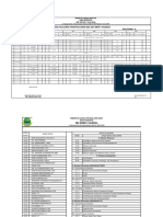 Jadwal Kelas XI TKJ 2