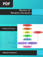 2.4 Review of Related Literature