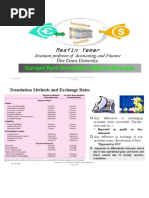 IAS 21-Current Method: Financial Statement Translation