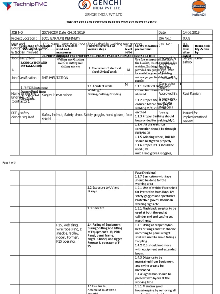 JSA OF Fabrication And Installation Work Approvied PDF Personal 