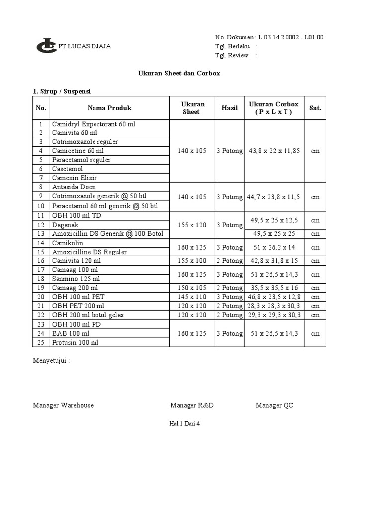 Ukuran Sheet dan Corbox Produk Farmasi | PDF | Pharmacology