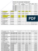 Pune Institute of Aviation Technology