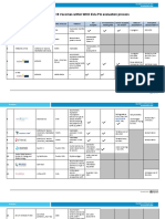 Status Covid Vax Dec2020