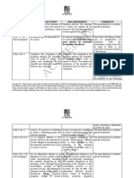 ACUBELAW Matrix Comparison Amendment to Rules of Court Civil Procedure 2020 (1)