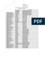 ND 94 PKN 2020 Lampiran 2 - Nama Mahasiswa