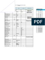 UNDANGAN PTP 2 TAHUN 2021 RUK 2022