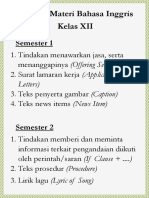 Batasan Materi Kelas Xii