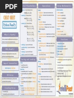 Python NumPy Cheat Sheet