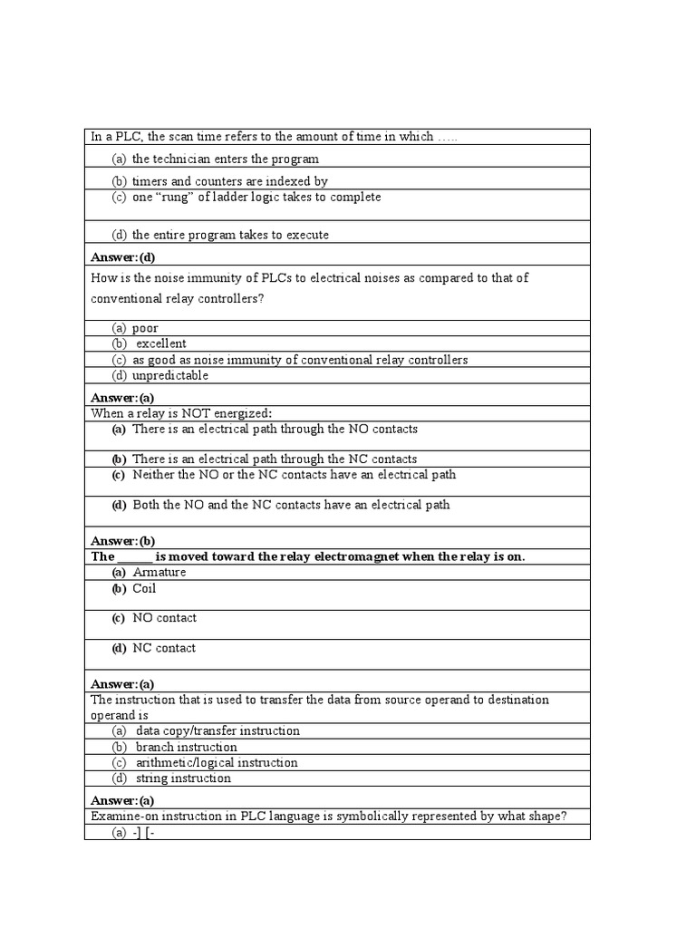 Ldcs MCQ PDF Programmable Logic Controller Relay