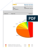 Reporte de Estadísticas: País Filtros Tipo de Intercambio Rango