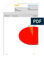 Reporte de Estadísticas: País Filtros Tipo de Intercambio Rango