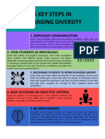 5 Key Steps in Managing Diversity: 1. Emphasize Communication