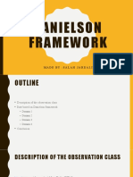 Danielson Framework: Made By:Salah Jardali