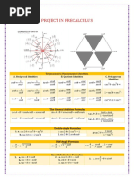 Project in Precalculus: A. Reciprocal Identities B. Quotient Identities C. Pythagorean Identities