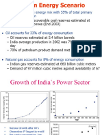 Energy India scenario