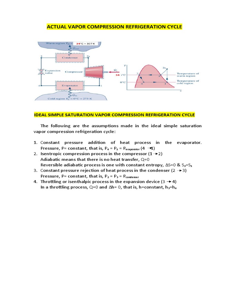 Actual Vapor Compression Refrigeration Cycle Part 1 | PDF | Heat ...