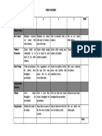 Rubrics For Speech