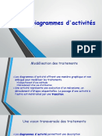 Diagramme D'activite