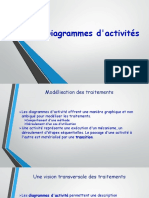Diagramme d'Activite