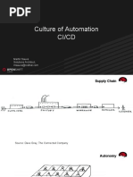 Culture of Automation Ci/Cd: Martin Sauvé Solutions Architect