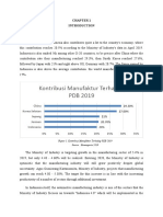 Figure 1. Kontribusi Manufaktur Terhadap PDB 2019 Source: Kemenperin 2019