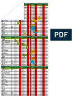 Carta Gantt Los Lagartos 07-15