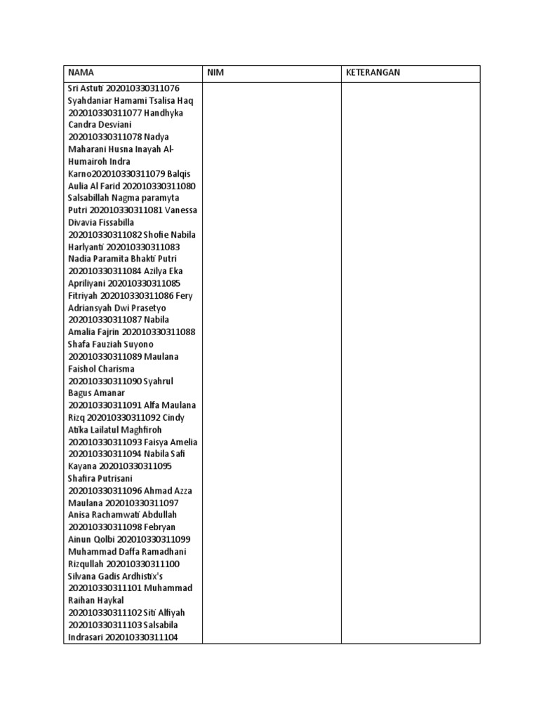 Nama | PDF