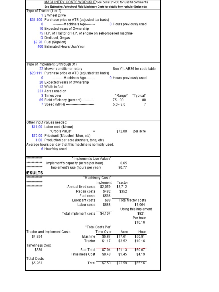Estimating Agricultural Field Machinery Costs Analysis of Tractor and