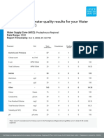 Detailed Drinking Water Quality Results For Your Water Supply Zone (WSZ)
