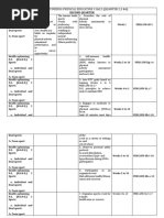 Grade 12 PE and Health Curriculum Guide | PDF | Physical Education ...