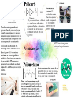 Mapa Mental Química Parte 1