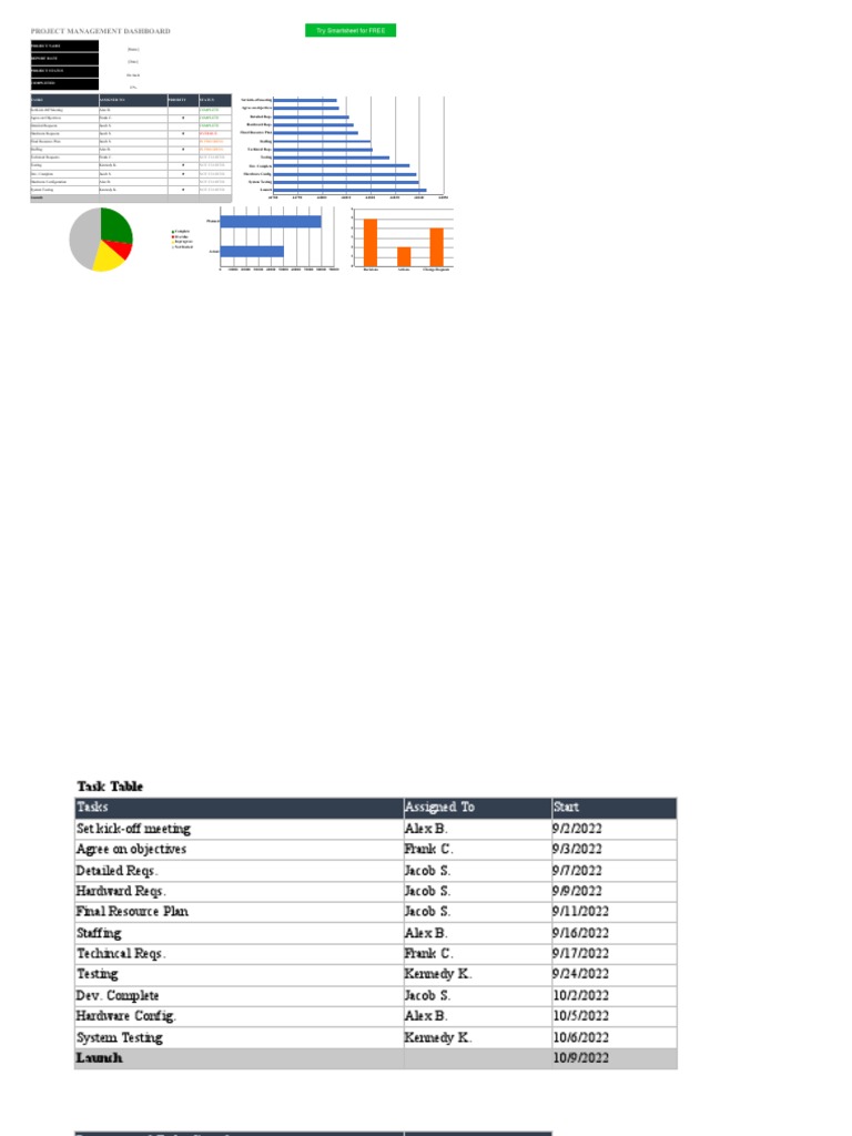 Project Management Dashboard Overview | PDF | Computing | Computing And ...
