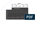 Payoffs & Profits: Strategy Stock Prices Plan A All Stocks Plan B All Options Plan C Call Plus Options