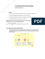 Resumen de Formulas Gravitacion Universal