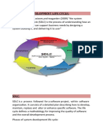 SDLC: Software Development Process