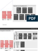 High School Math Pathways Recommendations