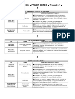 DOSIFICACIÓN PRIMER GRADO (1)