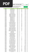 Lista de Precios SCHNEIDER 2020.03