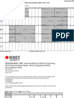 RMIT Engineering TAFE Timetable and Course Details for ET3A 2010