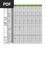 Fan Coil Info York