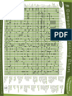 Compagnion Plant PDF