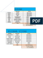 RESUMEN(datos del ganar 2020)