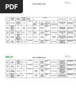 Loose Item Monitoring Form | PDF